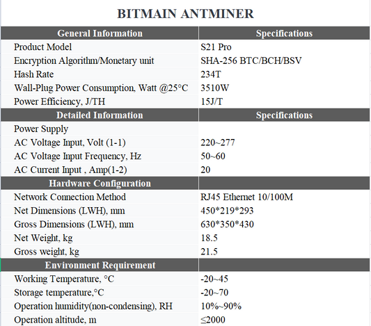 ANTMINER S21 Pro 234T, High Efficiency Mining ASIC BTC