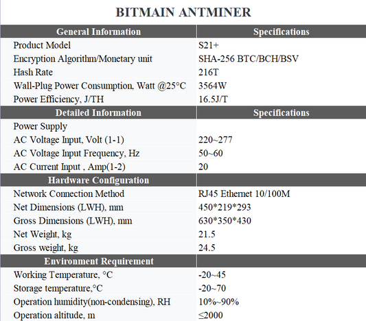 ANTMINER S21+ 216T, 16.5J/T SHA-256 ASIC BTC