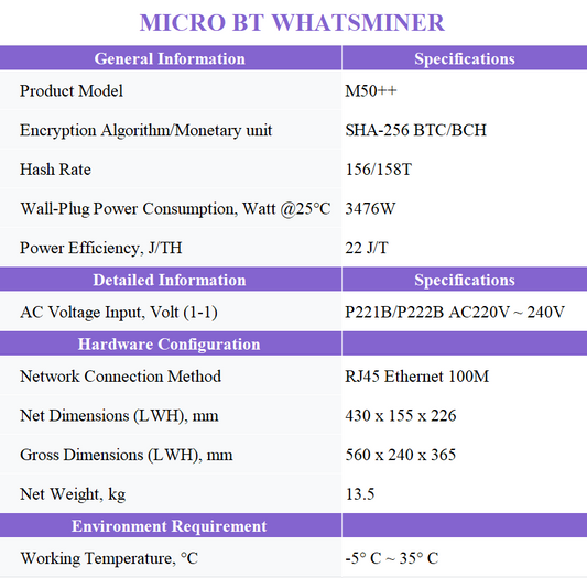 WHATSMINER M50S++22w 156/158T