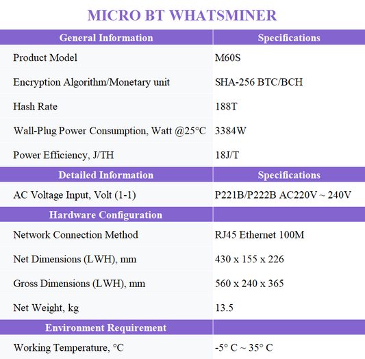 WHATSMINER M60S 18J 188T ASIC MINER