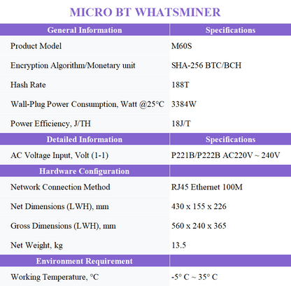 WHATSMINER M60S 18J 188T ASIC MINER